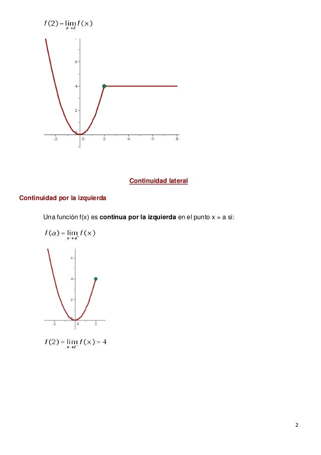 Continuidad de una funcion