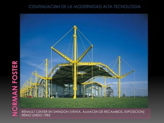 CONTINUACIÓN DE LA MODERNIDAD ALTA TECNOLOGIA
RENAULT CENTER EN SWINDON (VENTA, ALMACEN DE RECAMBIOS, EXPOSICION)
REINO UNIDO 1983
 