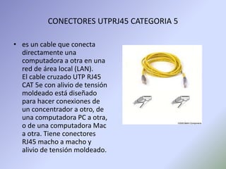 CONECTORES UTPRJ45 CATEGORIA 5
• es un cable que conecta
directamente una
computadora a otra en una
red de área local (LAN).
El cable cruzado UTP RJ45
CAT 5e con alivio de tensión
moldeado está diseñado
para hacer conexiones de
un concentrador a otro, de
una computadora PC a otra,
o de una computadora Mac
a otra. Tiene conectores
RJ45 macho a macho y
alivio de tensión moldeado.
 
