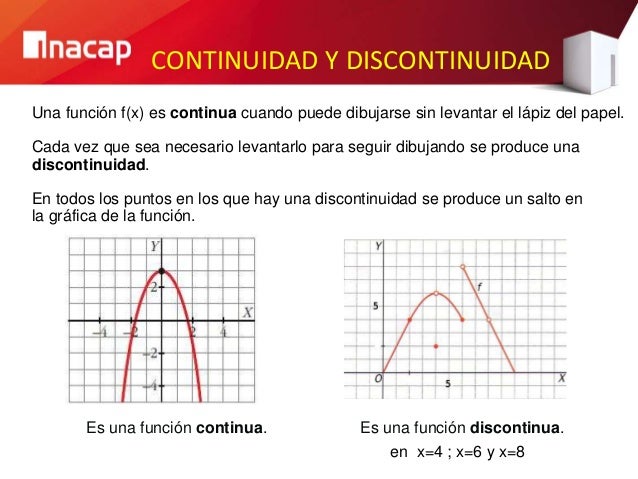 Continuidad y monotonia