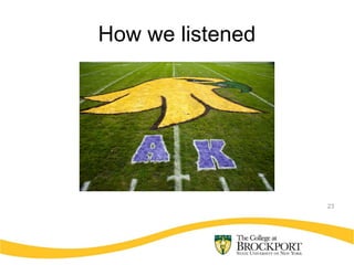How we listened
23
 
