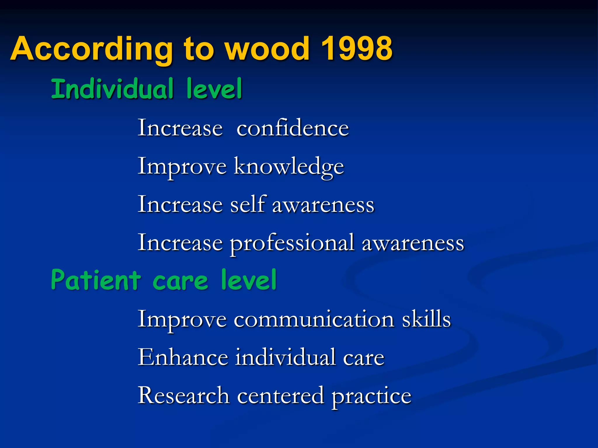 According to wood 1998
Individual level
Increase confidence
Improve knowledge
Increase self awareness
Increase professional awareness
Patient care level
Improve communication skills
Enhance individual care
Research centered practice