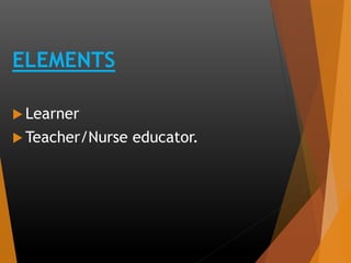ELEMENTS
 Learner
 Teacher/Nurse educator.
 