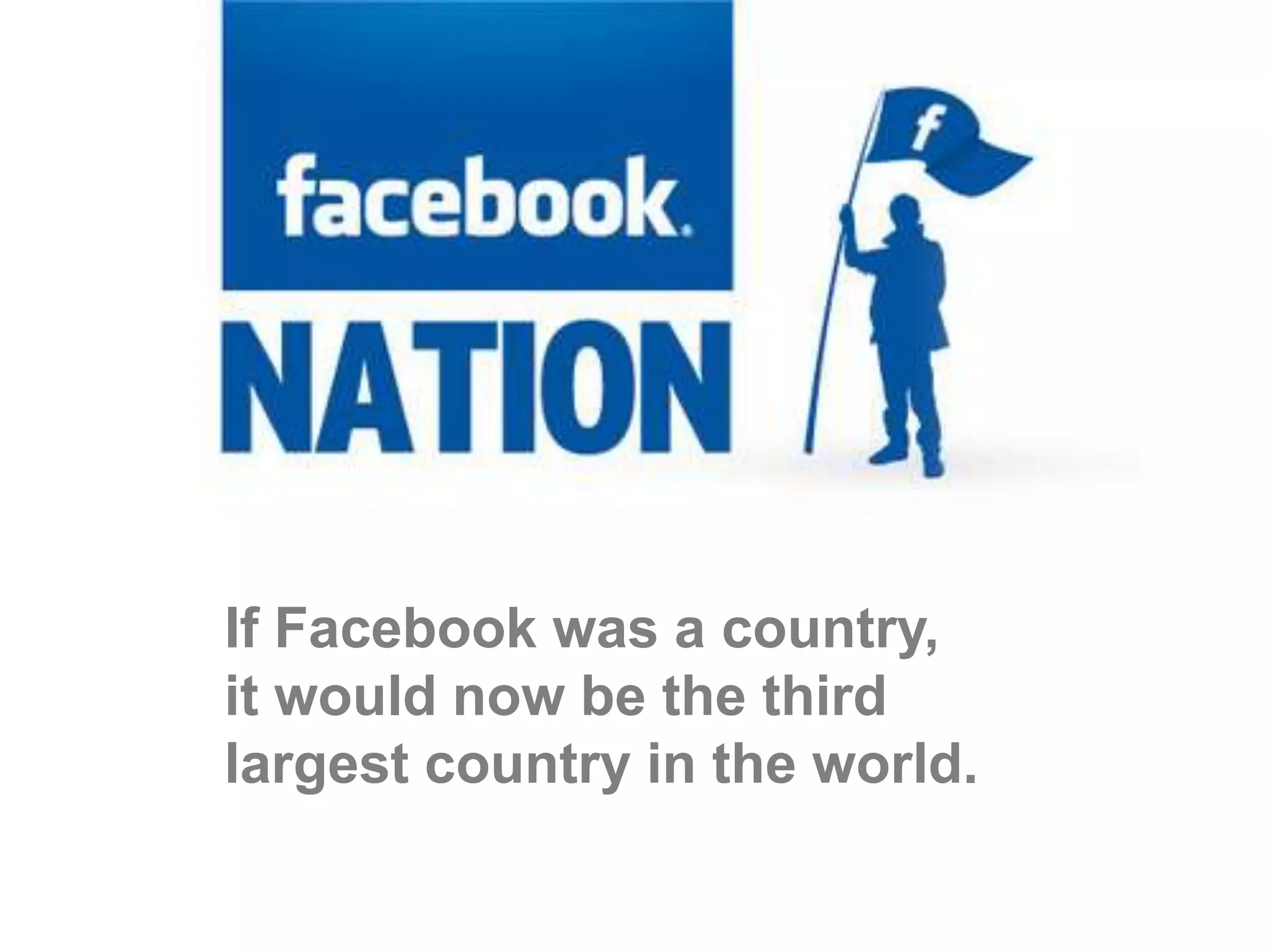 If Facebook was a country,
it would now be the third
largest country in the world.
 