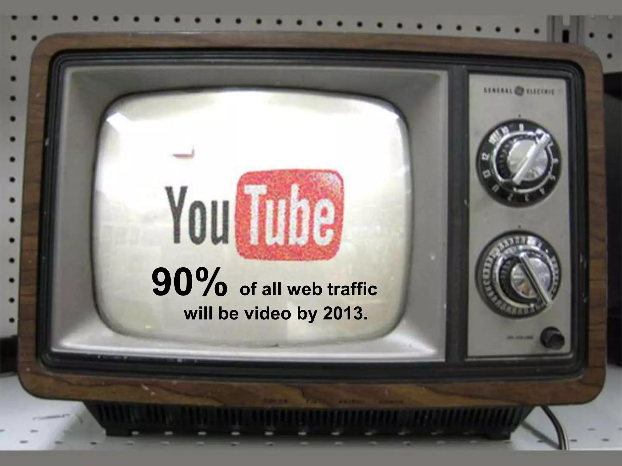 90% of all web traffic
   will be video by 2013.
 