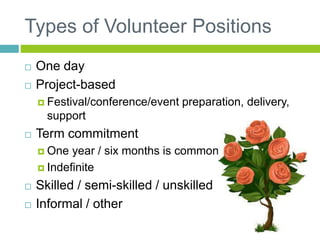 Types of Volunteer Positions
 One day
 Project-based
 Festival/conference/event preparation, delivery,
support
 Term commitment
 One year / six months is common
 Indefinite
 Skilled / semi-skilled / unskilled
 Informal / other
 