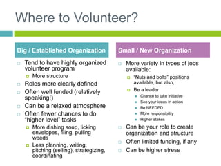 Where to Volunteer?
 Tend to have highly organized
volunteer program
 More structure
 Roles more clearly defined
 Often well funded (relatively
speaking!)
 Can be a relaxed atmosphere
 Often fewer chances to do
“higher level” tasks
 More dishing soup, licking
envelopes, filing, pulling
weeds
 Less planning, writing,
pitching (selling), strategizing,
coordinating
 More variety in types of jobs
available:
 “Nuts and bolts” positions
available, but also,
 Be a leader
 Chance to take initiative
 See your ideas in action
 Be NEEDED
 More responsibility
 Higher stakes
 Can be your role to create
organization and structure
 Often limited funding, if any
 Can be higher stress
Big / Established Organization Small / New Organization
 