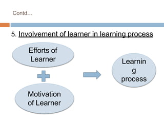 Contd…
5. Involvement of learner in learning process
Efforts of
Learner
Motivation
of Learner
Learnin
g
process
 