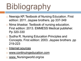 Bibliography
 Neeraja KP. Textbook of Nursing Education. First
edition: 2011. Jaypee brothers. pp 337-349
 Nima bhaskar. Textbook of nursing education.
First edition: 2013. EMMESS Medical publisher.
Pp 320-330
 Sudha R. Nursing Education Principles and
Concepts. First edition: 2003. Jaypee brothers .pp
219-223
 Internet sources
 www.continuingeducation.com
 www. Nursingworld.org/ce
 