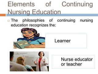 Continuing education in nursing | PPTX