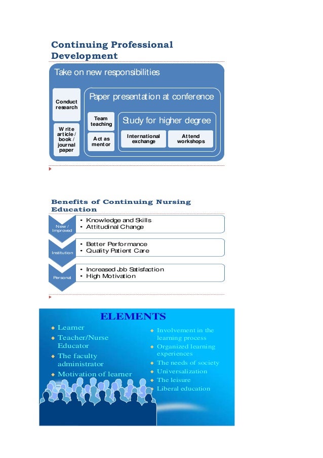 Continuing Nursing Education