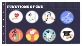 Continuing Nursing Education- CNE | Nursing Education | Juhin J | PDF