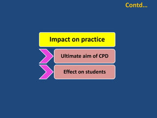REFERENCES
• UNESCO (2014) Teaching and learning: Achieving equality
for all. 11th EFA global monitoring report. Paris: UNESCO.
• British Council, institution for international cultural and
educational opportunities.
• 20th Annual World International Congress for
Effectiveness and Improvement on Teachers’ CPD.
 