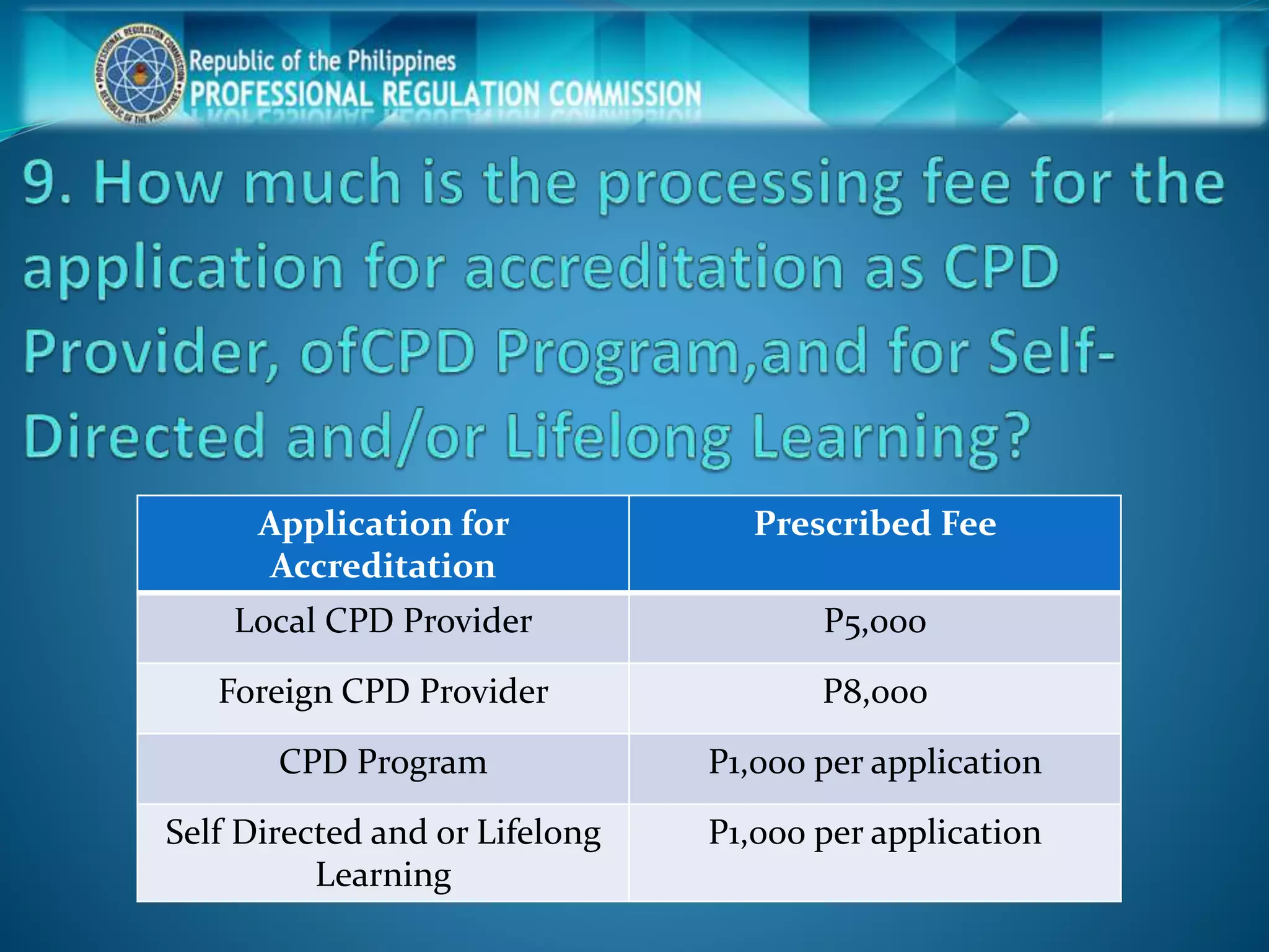 Application for
Accreditation
Prescribed Fee
Local CPD Provider P5,000
Foreign CPD Provider P8,000
CPD Program P1,000 per application
Self Directed and or Lifelong
Learning
P1,000 per application
 