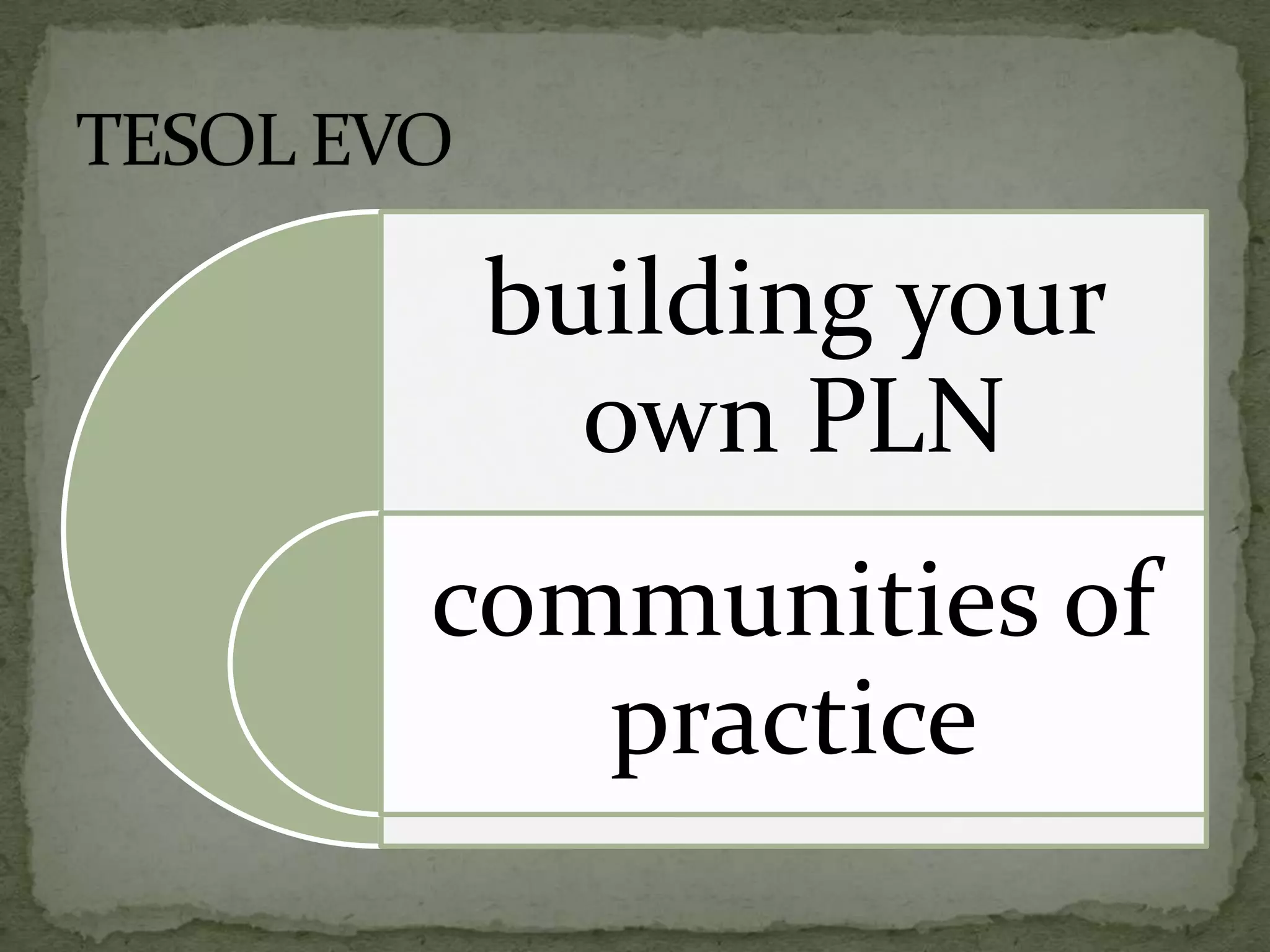 building your
own PLN
communities of
practice
 