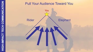 Pull Your Audience Toward You
Rider Elephant
You
 