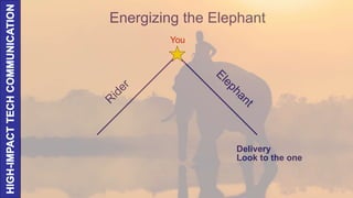 You
Energizing the Elephant
Delivery
Look to the one
 