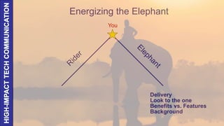 You
Energizing the Elephant
Delivery
Look to the one
Benefits vs. Features
Background
 