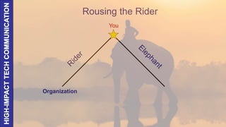 You
Rousing the Rider
Organization
 