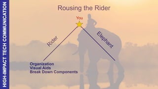 You
Organization
Visual Aids
Break Down Components
Rousing the Rider
 