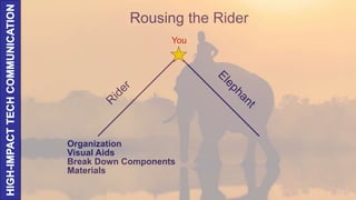 You
Organization
Visual Aids
Break Down Components
Materials
Rousing the Rider
 