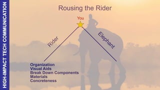 You
Organization
Visual Aids
Break Down Components
Materials
Concreteness
Rousing the Rider
 