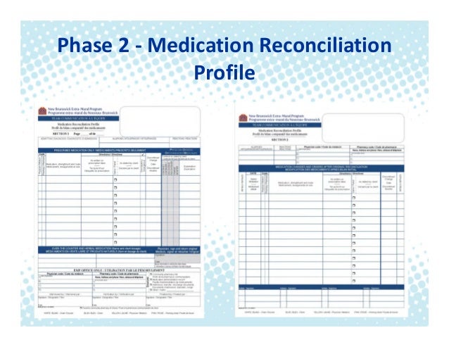 continuing the circle of care medrec in the community medical reconciliation form