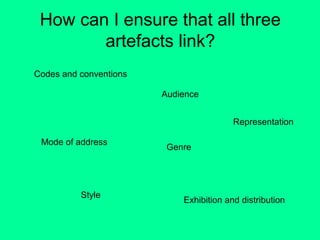 How can I ensure that all three
artefacts link?
Codes and conventions
Audience
Representation
Mode of address

Style

Genre

Exhibition and distribution

 