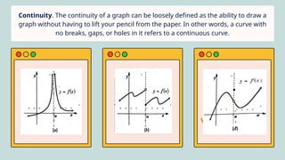 Continuity - A PPT for Analytic Geometry.pptx