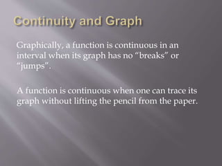 continuity Basic Calculus Grade 11 - Copy.pptx
