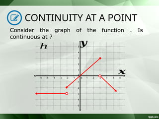 Continuity of a Function Differential Calculus | PPTX