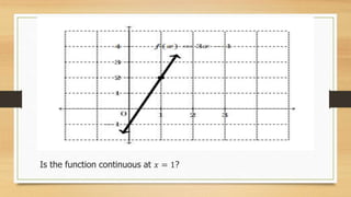 Continuous Function Line Continuity-of-Functions-BASIC-CALCULUS.pptx