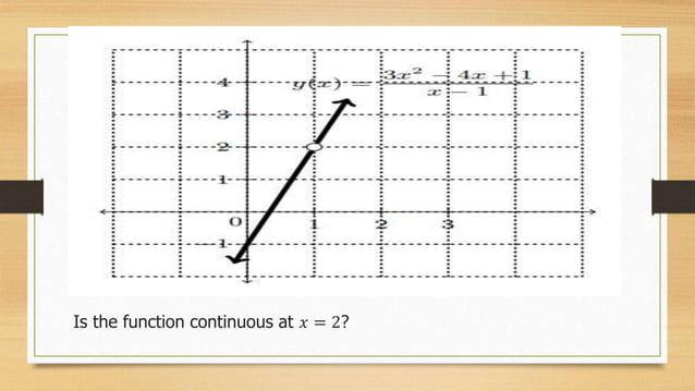 Continuity-of-Functions-BASIC-CALCULUS.pptx