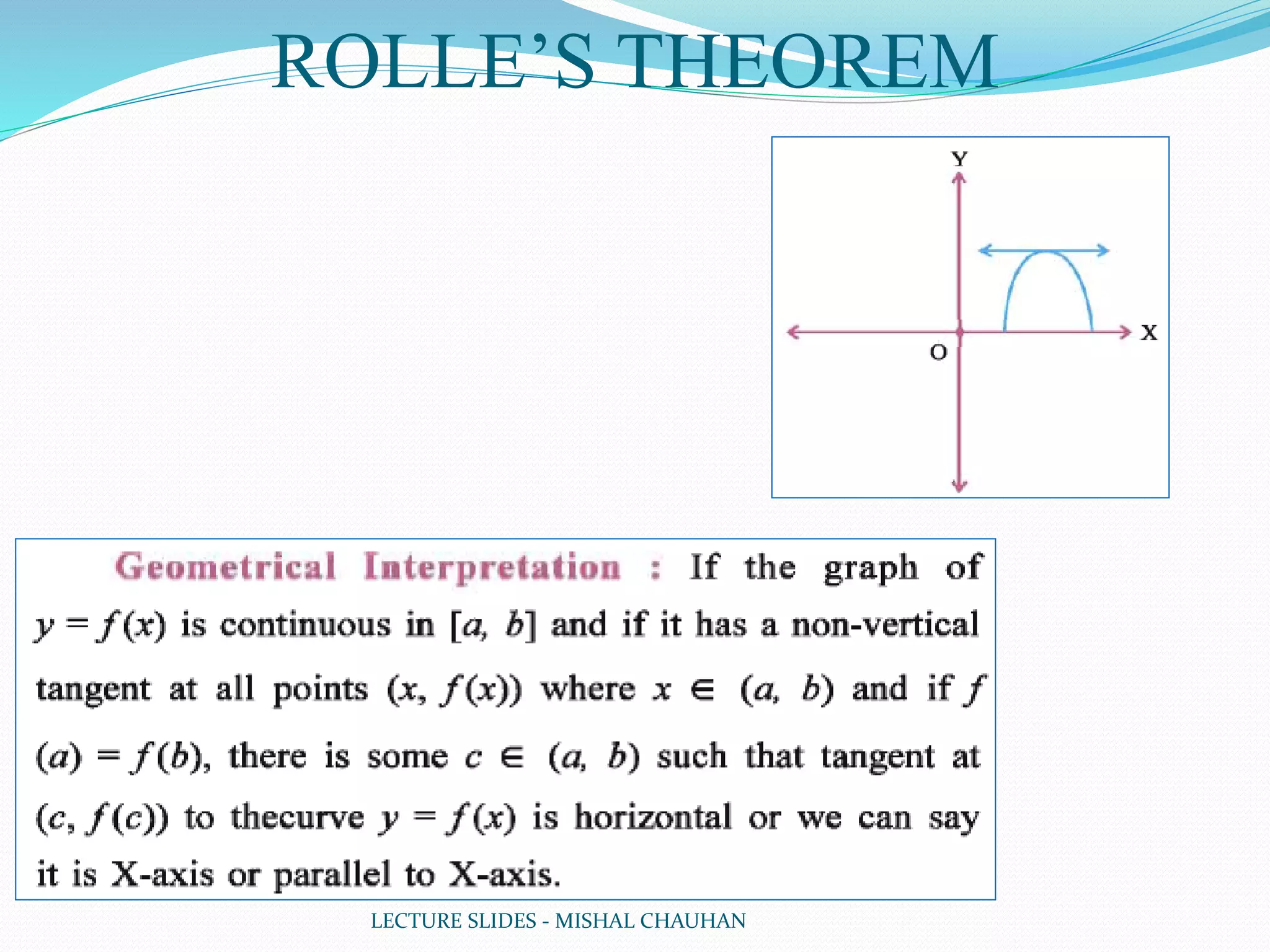 LECTURE SLIDES - MISHAL CHAUHAN
ROLLE’S THEOREM
 