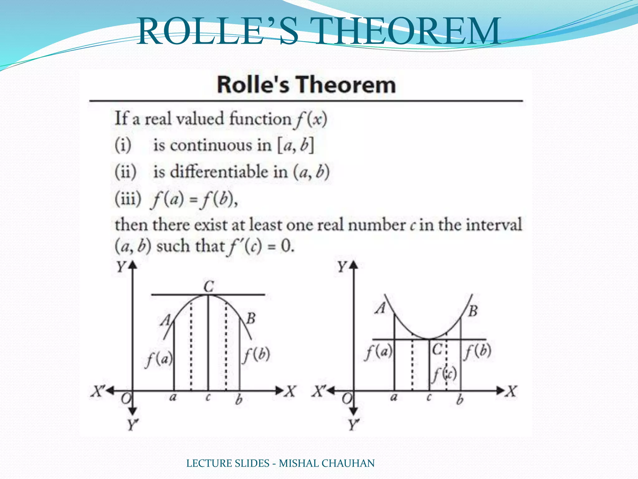 LECTURE SLIDES - MISHAL CHAUHAN
ROLLE’S THEOREM
 
