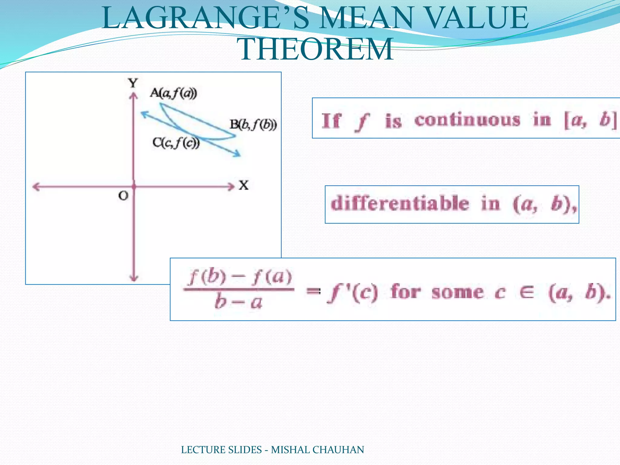 LECTURE SLIDES - MISHAL CHAUHAN
LAGRANGE’S MEAN VALUE
THEOREM
 