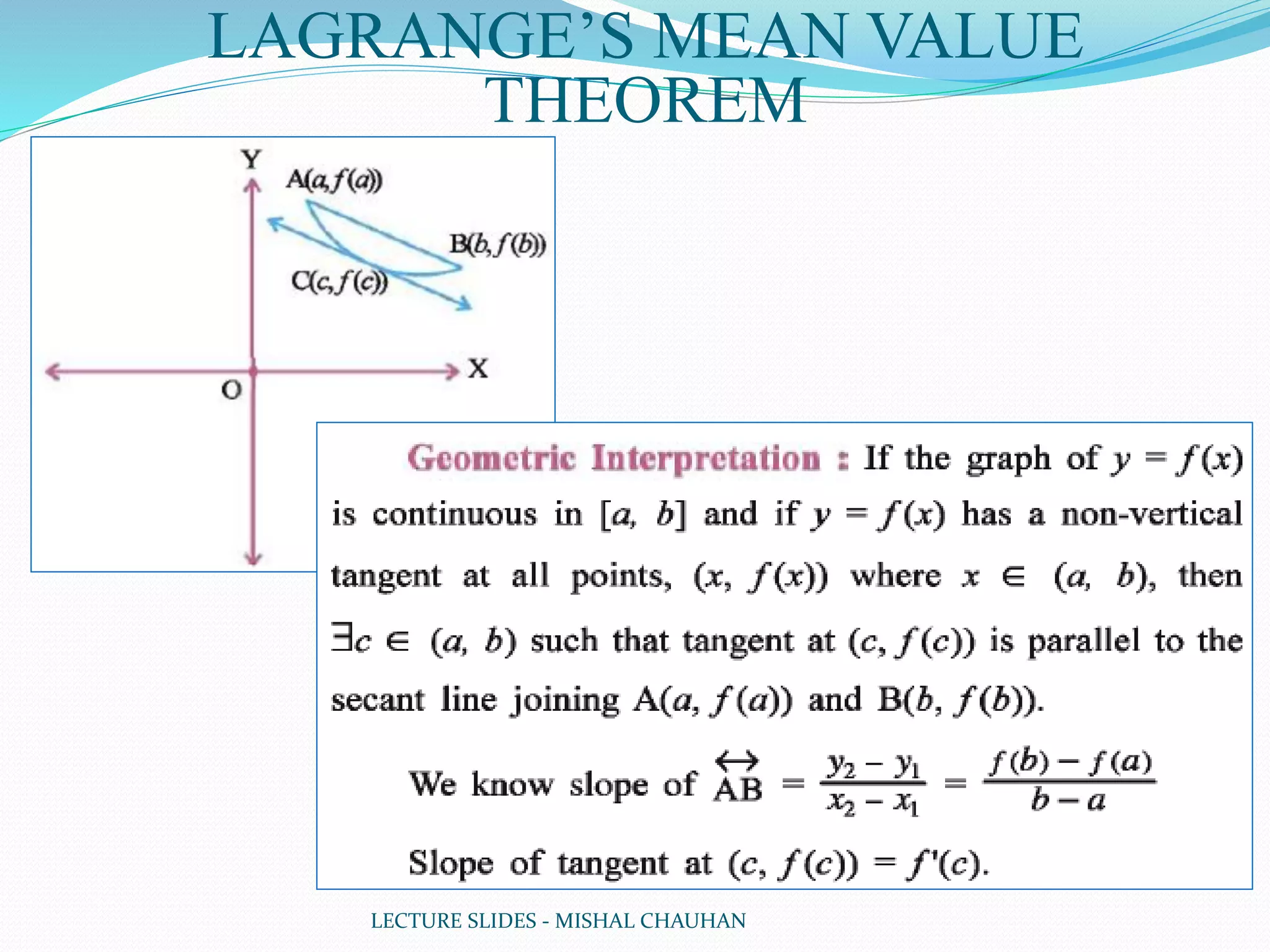 LECTURE SLIDES - MISHAL CHAUHAN
LAGRANGE’S MEAN VALUE
THEOREM
 