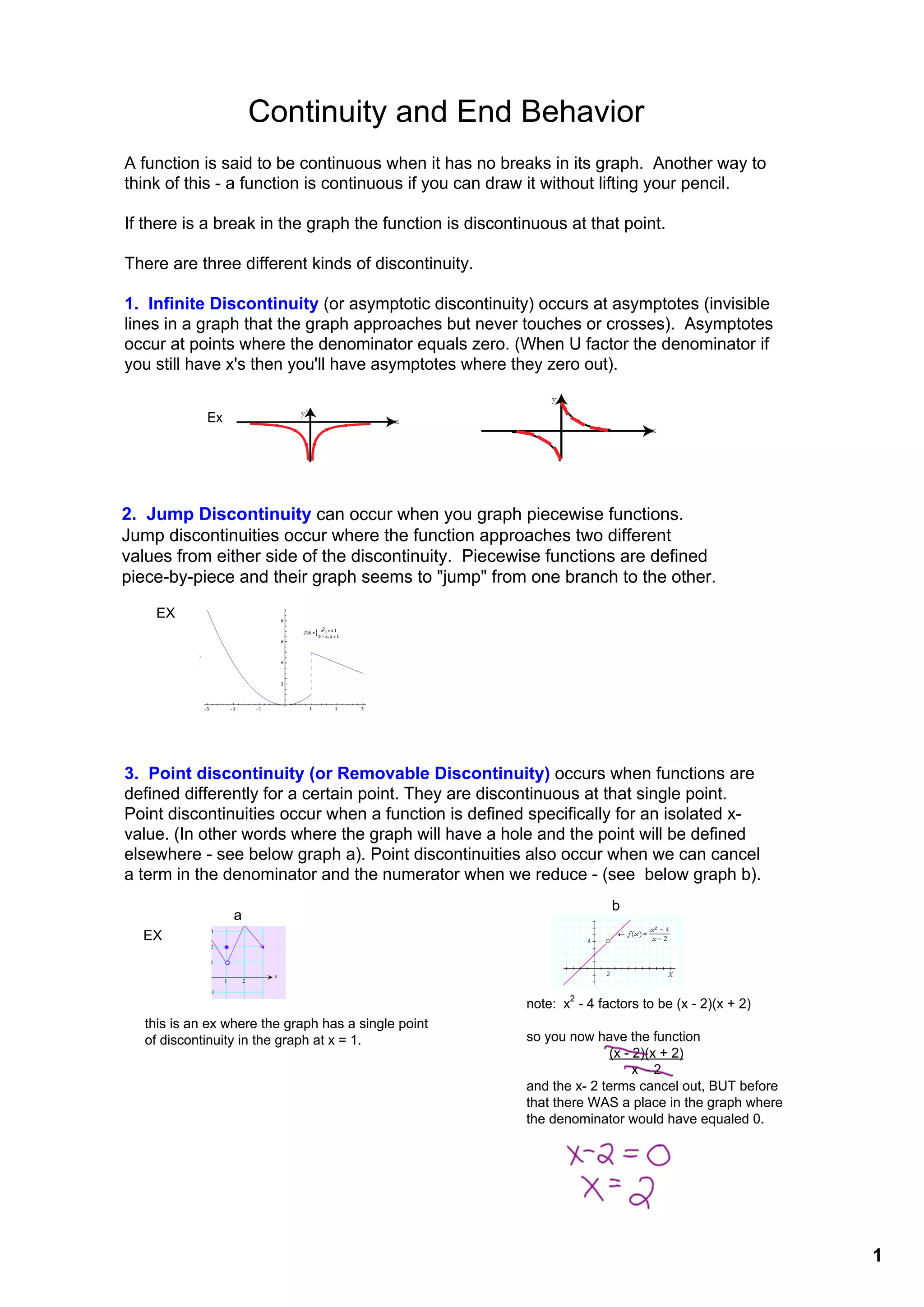Continuity and End Behavior
A function is said to be continuous when it has no breaks in its graph.  Another way to 
think of this ­ a function is continuous if you can draw it without lifting your pencil.   

If there is a break in the graph the function is discontinuous at that point.

There are three different kinds of discontinuity.

1.  Infinite Discontinuity (or asymptotic discontinuity) occurs at asymptotes (invisible 
lines in a graph that the graph approaches but never touches or crosses).  Asymptotes 
occur at points where the denominator equals zero. (When U factor the denominator if 
you still have x's then you'll have asymptotes where they zero out).
Ex

2.  Jump Discontinuity can occur when you graph piecewise functions.  
Jump discontinuities occur where the function approaches two different 
values from either side of the discontinuity.  Piecewise functions are defined 
piece­by­piece and their graph seems to "jump" from one branch to the other. 
EX

3.  Point discontinuity (or Removable Discontinuity) occurs when functions are 
defined differently for a certain point. They are discontinuous at that single point.  
Point discontinuities occur when a function is defined specifically for an isolated x­
value. (In other words where the graph will have a hole and the point will be defined 
elsewhere ­ see below graph a). Point discontinuities also occur when we can cancel 
a term in the denominator and the numerator when we reduce ­ (see  below graph b). 
a

b

EX

note:  x2 ­ 4 factors to be (x ­ 2)(x + 2)
this is an ex where the graph has a single point
of discontinuity in the graph at x = 1.

so you now have the function
(x ­ 2)(x + 2)
      x  ­ 2
and the x­ 2 terms cancel out, BUT before 
that there WAS a place in the graph where 
the denominator would have equaled 0.

1

 