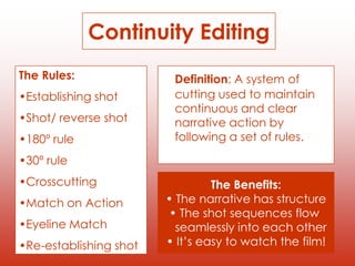 Continuity Editing
Definition: A system of
cutting used to maintain
continuous and clear
narrative action by
following a set of rules.
The Rules:
•Establishing shot
•Shot/ reverse shot
•180º rule
•30º rule
•Crosscutting
•Match on Action
•Eyeline Match
•Re-establishing shot
The Benefits:
• The narrative has structure
• The shot sequences flow
seamlessly into each other
• It’s easy to watch the film!
 