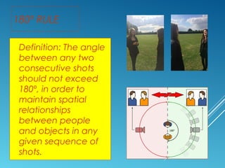 180º RULE 
Definition: The angle 
between any two 
consecutive shots 
should not exceed 
180º, in order to 
maintain spatial 
relationships 
between people 
and objects in any 
given sequence of 
shots. 
 