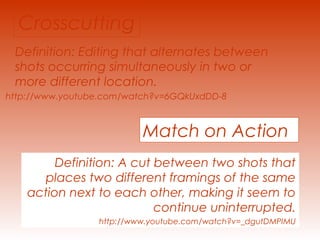 Crosscutting 
Definition: Editing that alternates between 
shots occurring simultaneously in two or 
more different location. 
http://www.youtube.com/watch?v=6GQkUxdDD-8 
Match on Action 
Definition: A cut between two shots that 
places two different framings of the same 
action next to each other, making it seem to 
continue uninterrupted. 
http://www.youtube.com/watch?v=_dgutDMPIMU 
 