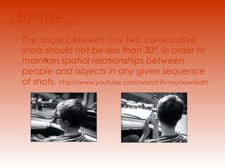 30º rule 
The angle between any two consecutive 
shots should not be less than 30º, in order to 
maintain ). 
spatial relationships between 
people and objects in any given sequence 
of shots. http://www.youtube.com/watch?v=nonxxwfedIY 
 