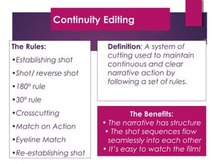 Continuity Editing 
Definition: A system of 
cutting used to maintain 
continuous and clear 
narrative action by 
following a set of rules. 
The Rules: 
•Establishing shot 
•Shot/ reverse shot 
•180º rule 
•30º rule 
•Crosscutting 
•Match on Action 
•Eyeline Match 
•Re-establishing shot 
The Benefits: 
• The narrative has structure 
• The shot sequences flow 
seamlessly into each other 
• It’s easy to watch the film! 
 