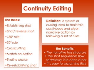Continuity Editing 
Definition: A system of 
cutting used to maintain 
continuous and clear 
narrative action by 
following a set of rules. 
The Rules: 
•Establishing shot 
•Shot/ reverse shot 
•180º rule 
•30º rule 
•Crosscutting 
•Match on Action 
•Eyeline Match 
•Re-establishing shot 
The Benefits: 
• The narrative has structure 
• The shot sequences flow 
seamlessly into each other 
• It’s easy to watch the film! 
 