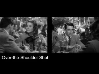 Over-the-Shoulder Shot
 