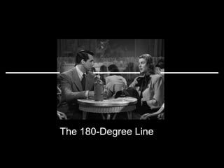 The 180-Degree Line
 