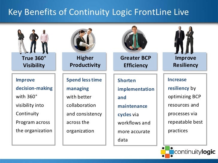 Continuity Logic Busines Continuity Presentation October 2011