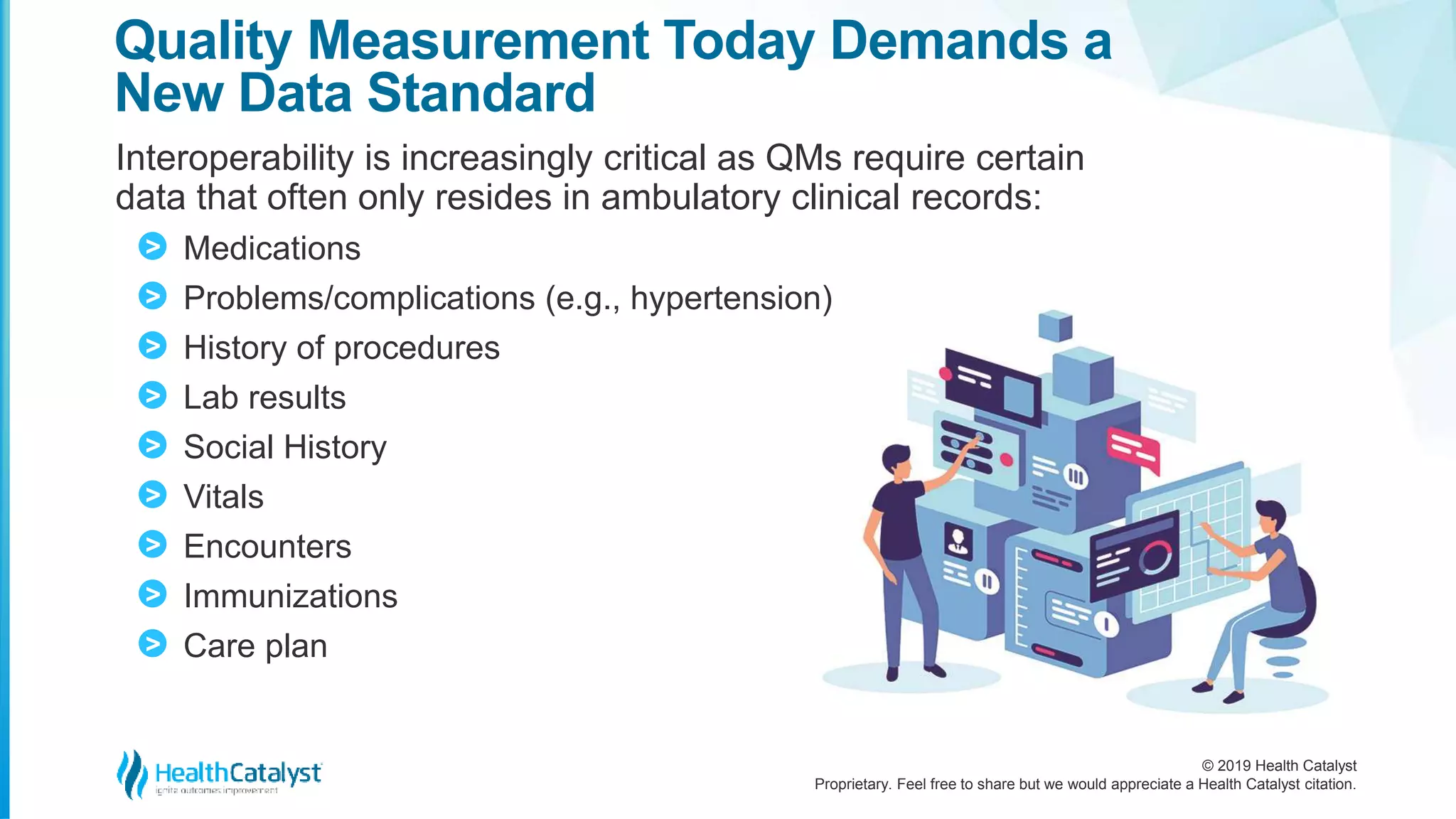© 2019 Health Catalyst
Proprietary. Feel free to share but we would appreciate a Health Catalyst citation.
Quality Measurement Today Demands a
New Data Standard
Interoperability is increasingly critical as QMs require certain
data that often only resides in ambulatory clinical records:
Medications
Problems/complications (e.g., hypertension)
History of procedures
Lab results
Social History
Vitals
Encounters
Immunizations
Care plan
>
>
>
>
>
>
>
>
>
 