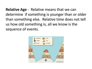 Relative Age - Relative means that we can
determine if something is younger than or older
than something else. Relative time does not tell
us how old something is, all we know is the
sequence of events.
en.wikibooks.org
 