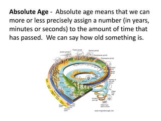 Absolute Age - Absolute age means that we can
more or less precisely assign a number (in years,
minutes or seconds) to the amount of time that
has passed. We can say how old something is.
www.mrgoodenough.com
 